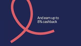 Earn up to 8 cashback with Emirates Islamic Switch Cashback Credit Card [upl. by Rowe956]