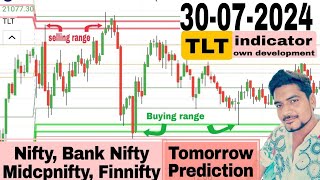 Nifty BankNifty Finnifty Midcpnifty Sensex Prediction for Tomorrow 0608 Trading Live Tamil TLT [upl. by Shien197]