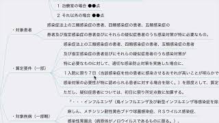 【診療報酬改定】特定感染症入院医療管理加算から見える感染対策強化（令和6年度診療報酬改定） [upl. by Einra]