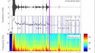 Hearing the Japanese Earthquake  Clip 2 [upl. by Slaohcin]