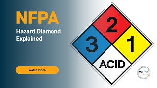 NFPA Hazard Diamond explainer video [upl. by Dadirac159]