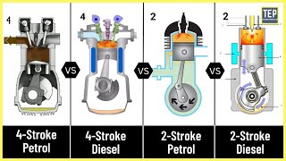 4Stroke amp 2Stroke Engine  Its Parts amp Working Explained [upl. by Garate]