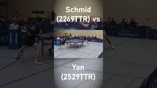 🏓AufschlagMagie  Schmid2269TTR vs Yan2529TTR tischtennis pingpong sports [upl. by Merwyn97]