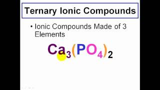 Polyatomic Ions amp Ternary Ionic Compounds CLEAR amp SIMPLE [upl. by Stannwood139]