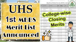 UHS 1st Merit List Announced  Collegewise MBBS Selection List of Public Medical Colleges [upl. by Ku511]