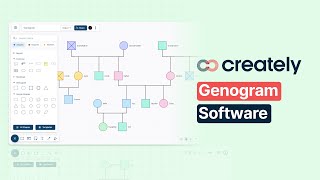 How to create a Genogram with Creately [upl. by Duaner]