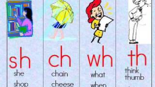 Consonant Digraphs sh ch wh th [upl. by Benedick215]