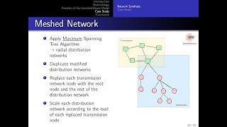 ERC StG ICEBERG interim workshop Presentation 1 on TSODSO coordination and flex platforms Zejun [upl. by Ttenrag373]