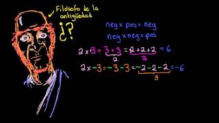 Por qué multiplicar un negativo por un negativo da un positivo intuitivamente [upl. by Togram]