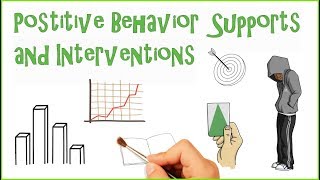 Positive Behavior intervention amp Supports PBIS [upl. by Gertie86]