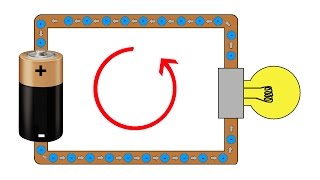 Basic Electricity  What is an amp [upl. by Claudelle82]