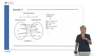 ¿Qué se entiende por correspondencia entre conjuntos  18  UPV [upl. by Natrav]