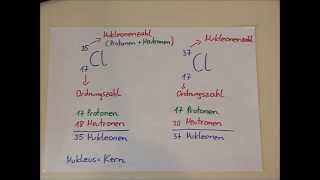 Isotope und mittlere Atommassen am Beispiel von Chlor [upl. by Orling]