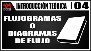 04  Flujogramas o diagramas de flujo [upl. by Asiruam]