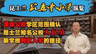 昆士兰州顶级中小学公校纵览及学区划分，新学校跨学区入学的捷径 [upl. by Aynwad330]