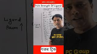 Strength Of Ligand याद करने की गजब ट्रिक [upl. by Eseer250]