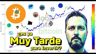 🤔 Bitcoin ➤ ¿Esta Sobre calentandose o ¿¿aun nos queda subida  Altcoins  Rifa [upl. by Bronson816]