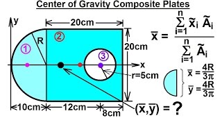 Mechanical Engineering Centroids amp Center of Gravity 18 of 25 C G of a Composite Plate 3 [upl. by Ishmul872]