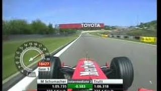 Michael Schumacher record Lap albert park 2004 [upl. by Ayotal]