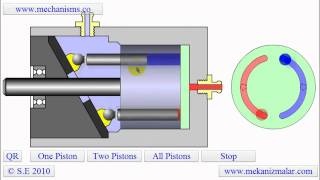 Fixed Displacement Piston Pump [upl. by Haliehs]