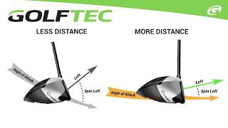 How to reduce spin loft [upl. by Bowe]