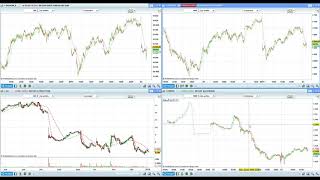 Point Bourse du 3 janvier 2019 [upl. by Obocaj]