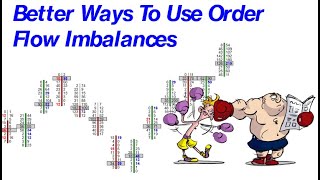 Trading Order Flow Imbalances What Differences Do They Make With Different Levels [upl. by Lasala185]