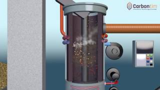 Visualization of biomass carbonization process developed by Carbontim [upl. by Skrap]