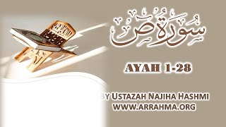 Live Tafsir of Surah Saad Ayah 128 by Ustazah Najiha Hashmi wwwarrahmaorg [upl. by Layor]