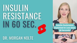 Insulin Resistance Explained Simply in Less Than 60 Seconds [upl. by Imot]