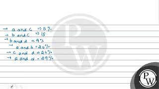 The recombination frequency between the genes a \amp c is \ 5 \ \mathrmb \amp \mathrmc \ is [upl. by Ainafets]