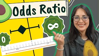 ¿Cómo interpretar una RAZÓN de MOMIOS en ciencias de la salud Odds Ratio 0️⃣↔️1️⃣ [upl. by Aneis]