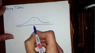 Normal Distribution شرح [upl. by Salahcin255]