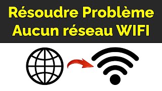 Comment résoudre le problème de connexion internet « Aucun réseau wifi » sur Windows 10 [upl. by Anirtap129]