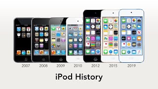 History of iPod touch 2007  2021 [upl. by Pyne]