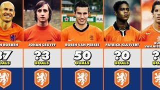 Netherlands Best Scorers In History [upl. by Aiki]