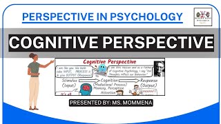 What is Cognitive Perspective in Urdu amp Hindi  Cognitive Perspective in Psychology [upl. by Platon]