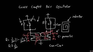 Cross Coupled Pair Oscillator Part 2 [upl. by Notsreik]