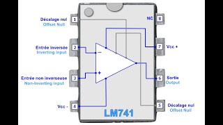 Comment réaliser un ampli opérationnel inverseur ou noninverseur avec le LM741 [upl. by Akinar]