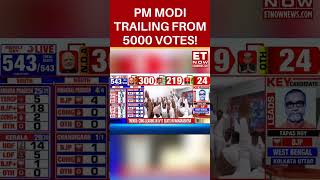 Lok Sabha Election 2024 PM Modi Trailing From 5000 Votes shorts etnow loksabhaelection2024 [upl. by Anedal166]