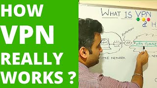 How VPN really works Understand Virtual private network in 5 mins 2023 [upl. by Jovita499]