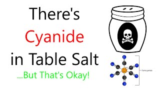 Himalayan Salt vs Sea Salt [upl. by Einyaj]