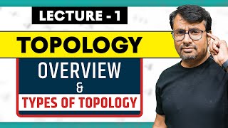 Topology  Definition Of Topology With Example  Co countable and Cofinite Topology [upl. by Arata353]