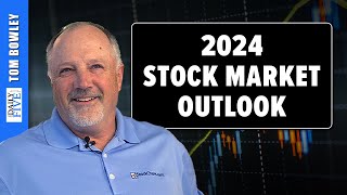 Tom Bowleys Bold Projections for the 2024 Stock Market [upl. by Ylrebme]