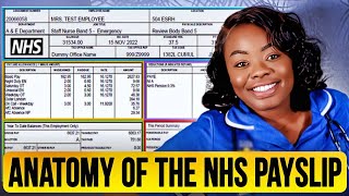 NHS PAYSLIP EXPLAINED  UNDERSTANDING YOUR NHS PAYSLIP [upl. by Stochmal]