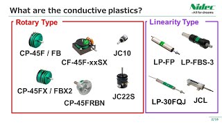 【Featuring our group company Midori Precsionss products】Conductive Plastic Potentiometer Vol3 [upl. by Anaihk]