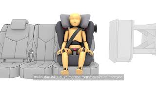 KIDFIX III M – Britax Römer – SICT [upl. by Riki]