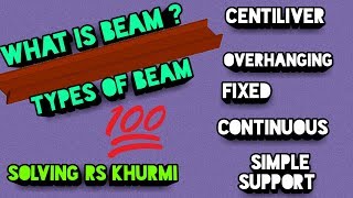 What is beam  Types of beam  Solving RS khurmi  basic knowledge [upl. by Jsandye]