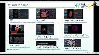 naparisignalselector a plugin to interactively annotate signals from object features in napari [upl. by Adnilahs]