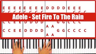 Set Fire To The Rain Adele Piano Tutorial Easy Chords [upl. by Madge699]